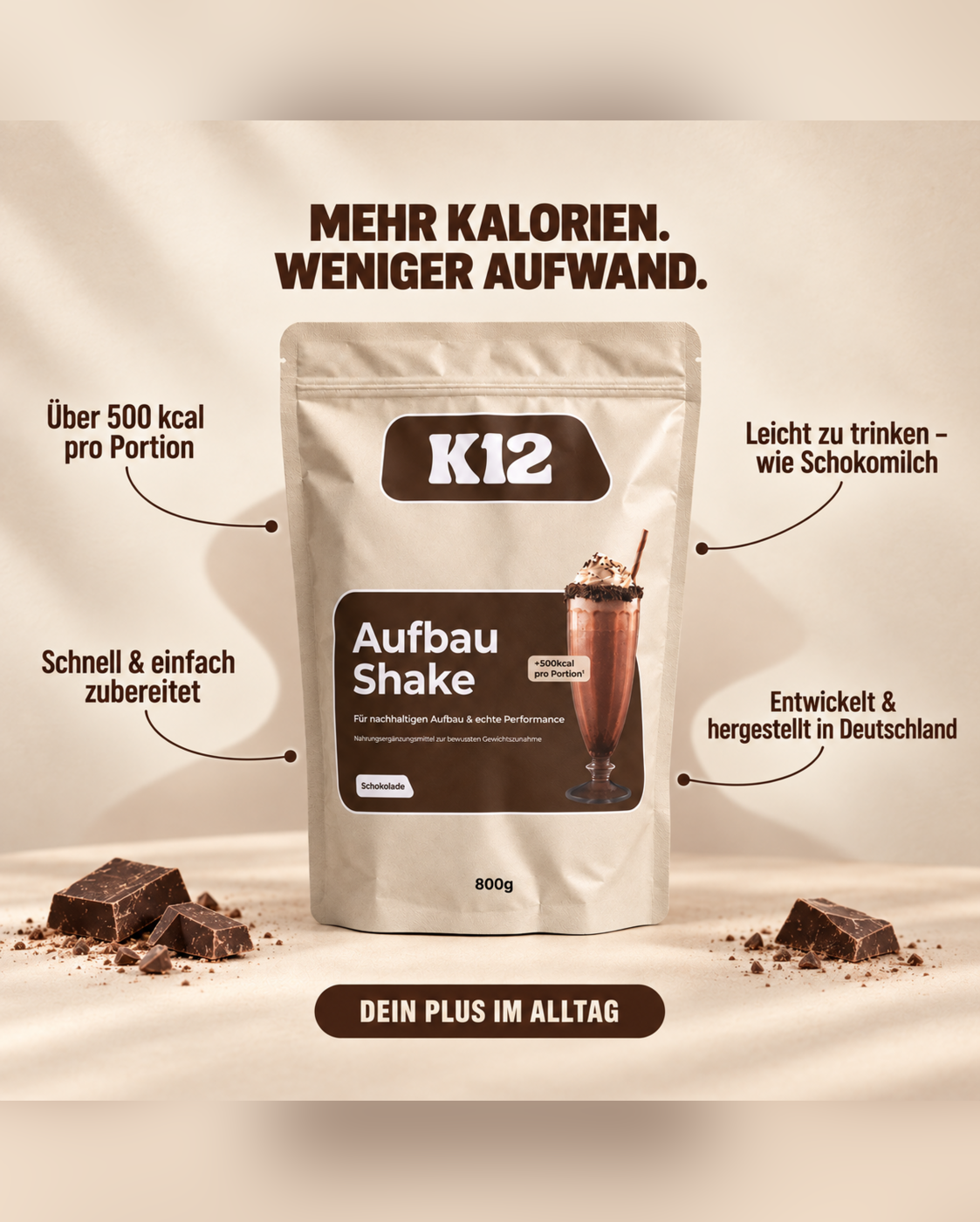 Aufbau Shake Schokolade